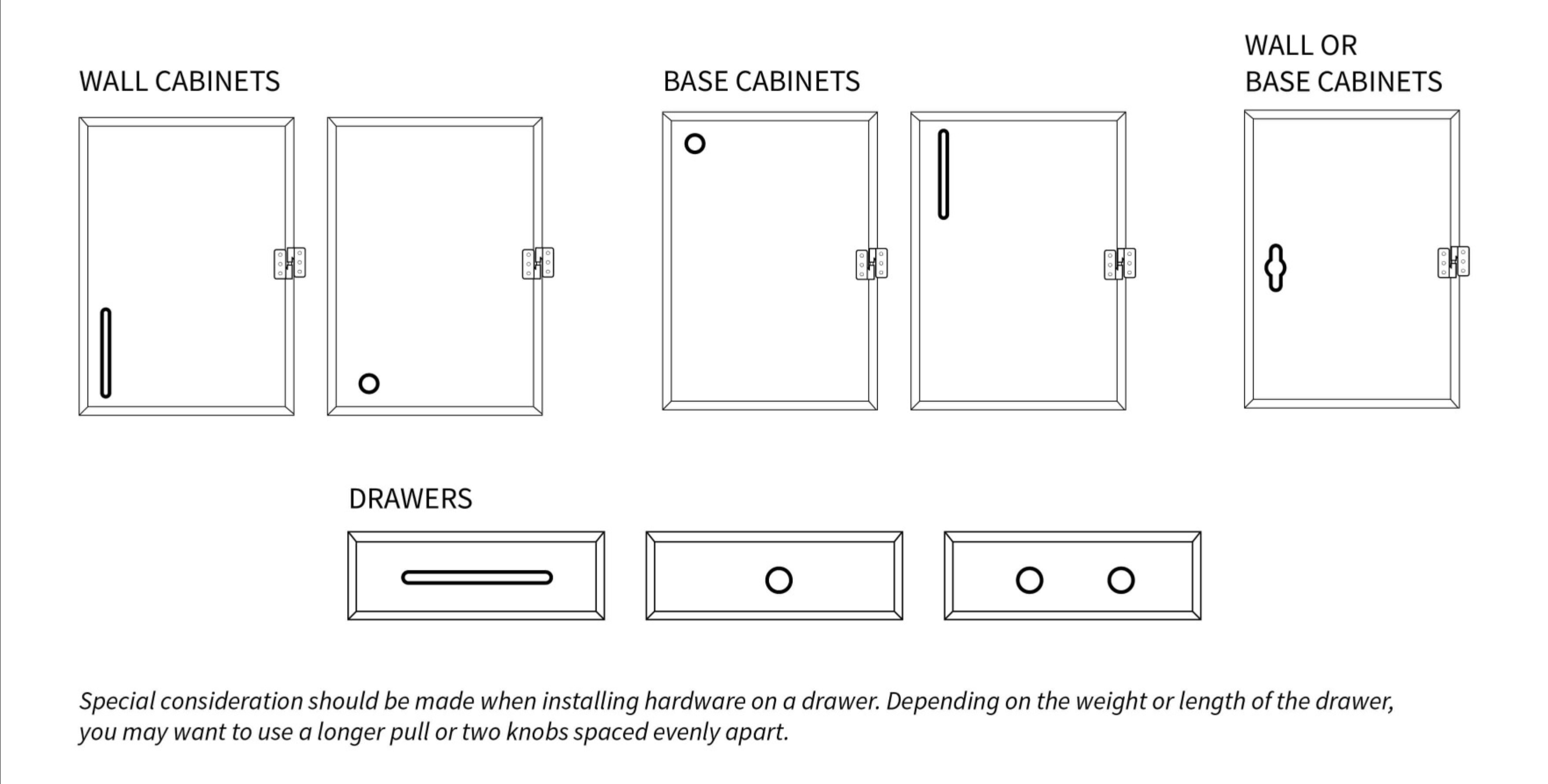 Installation Options